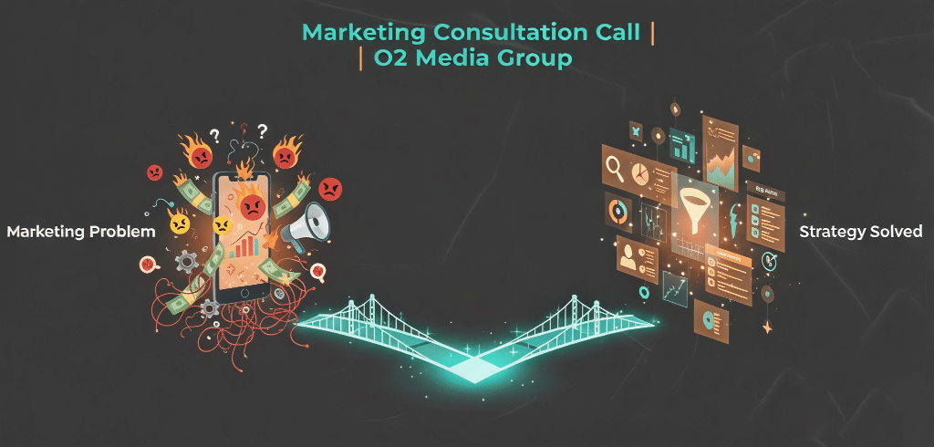 Marketing consultation call | build a data-driven growth strategy with O2 Media Group