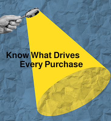 Why consumer behavior analysis is your secret growth weapon!